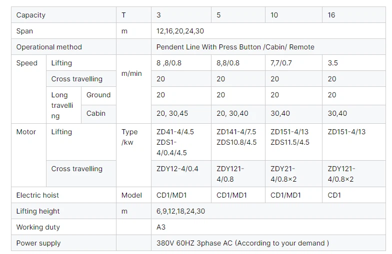 product-784-509 product-784-509